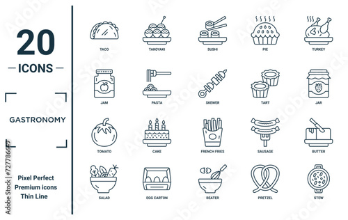 gastronomy linear icon set. includes thin line taco, jam, tomato, salad, stew, skewer, butter icons for report, presentation, diagram, web design