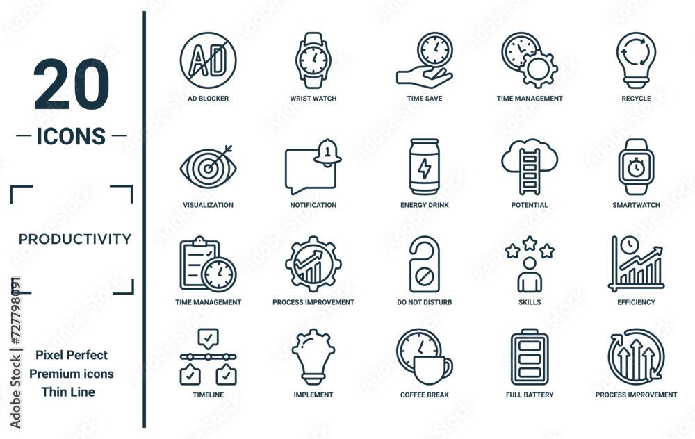 Process Blocker Icon Stockvektorbilden productivity linear icon set. includes thin line ad ...