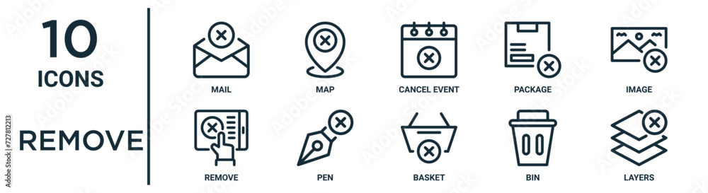 remove outline icon set such as thin line mail, cancel event, image, pen, bin, layers, remove icons for report, presentation, diagram, web design - obrazy, fototapety, plakaty 