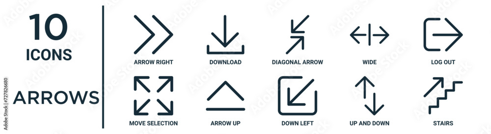 arrows outline icon set such as thin line arrow right, diagonal arrow ...