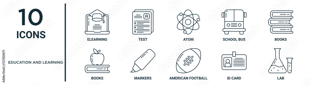 education and learning outline icon set such as thin line elearning ...