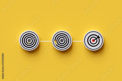 Missing goals and setting new goals concept. First two decadent dartboards, and third dartboard at the start of new goal on yellow background. photo