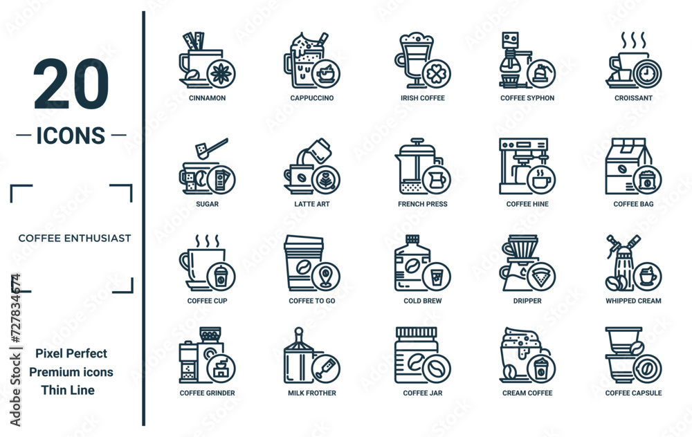coffee enthusiast linear icon set. includes thin line cinnamon, sugar ...