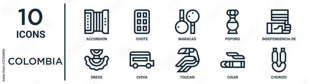Vetor de colombia outline icon set such as thin line accordion, maracas ...