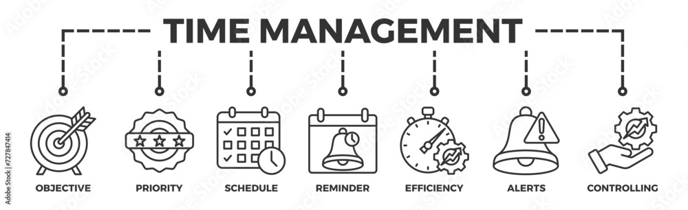 Fototapeta premium Time management banner web icon vector illustration concept with icon of objective, priority, schedule, reminder, efficiency, alerts, and controlling