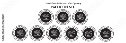 Period after opening use icons. PAO icons Expiration date 1-36 months of product signs symbols. Shelf life of grocery items. Design elements vector for business use  photo