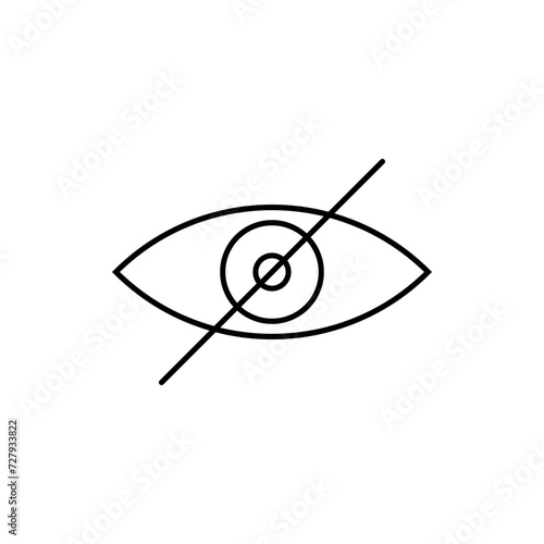 Eyes line icons vector. Visible, Invisible sign.
