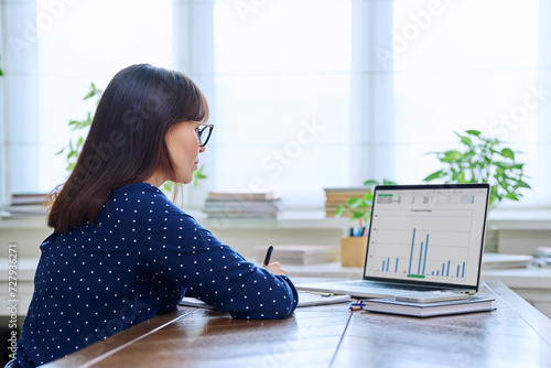 Business woman working with computer, economic growth graphs on laptop screen