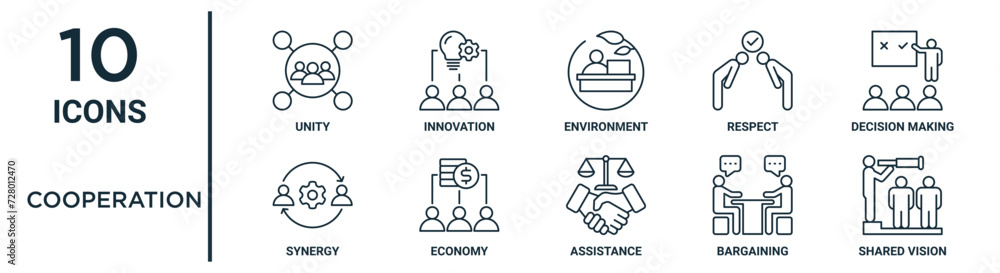 Vecteur Stock cooperation outline icon set such as thin line unity ...