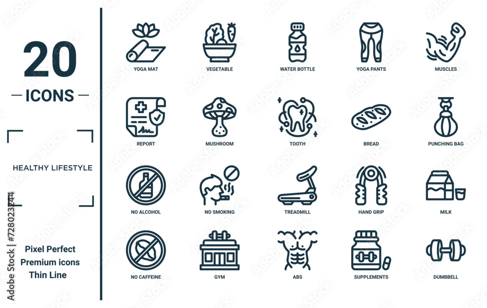 Non Addictive Icon healthy lifestyle linear icon set. includes thin line yoga mat, report ...