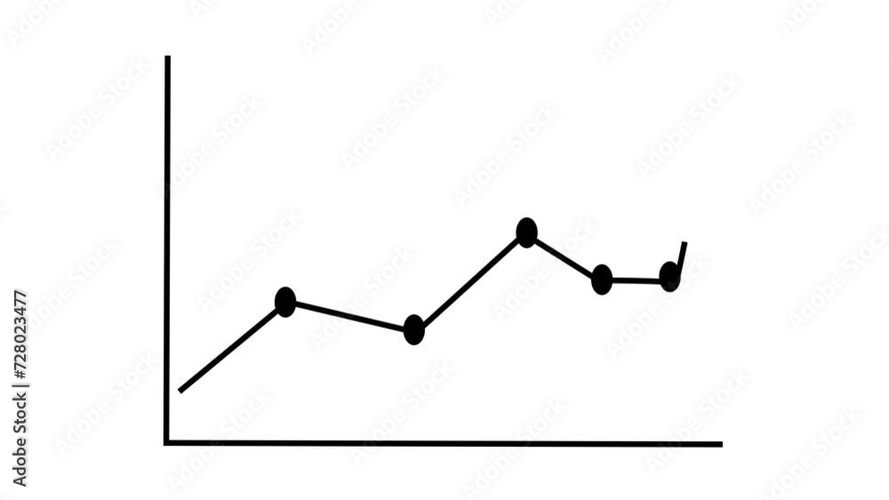 Animated business graph chart with upward and down trend success icon on white background. Animated business graph chart with upward and down trend success icon on white background.