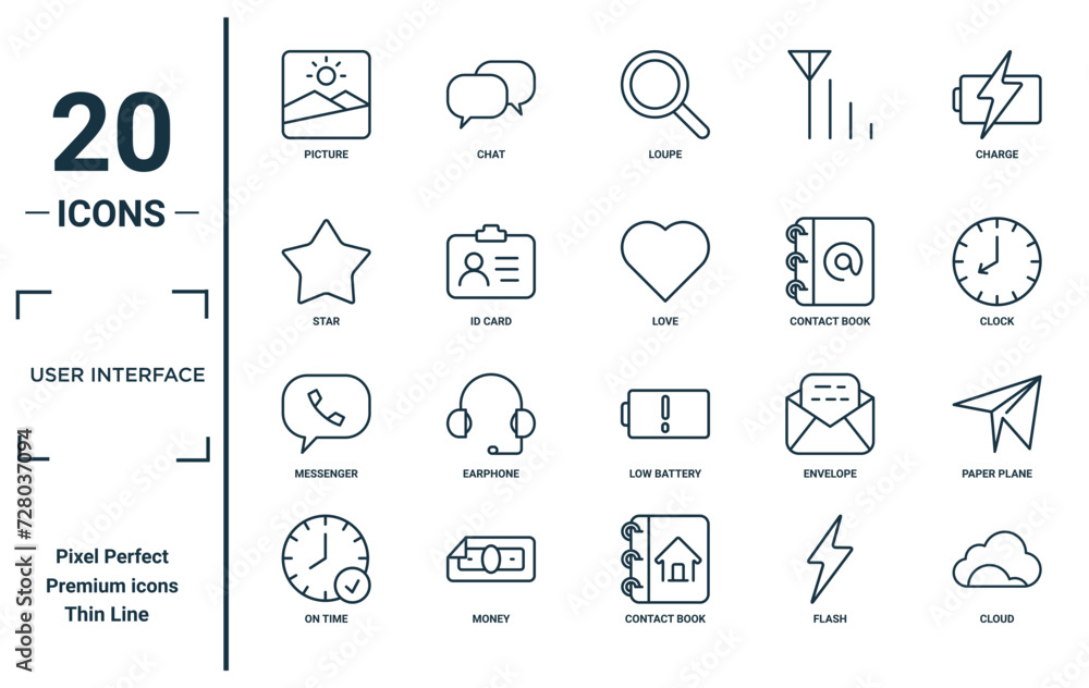 user interface linear icon set. includes thin line picture, star ...