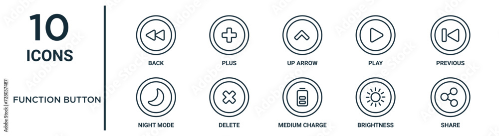Normal Function Button Vecteur Stock function button outline icon set such as thin line back ...