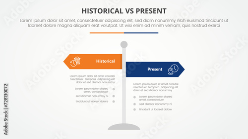 historical vs present versus comparison opposite infographic concept for slide presentation with road signs pillar arrow direction with flat style