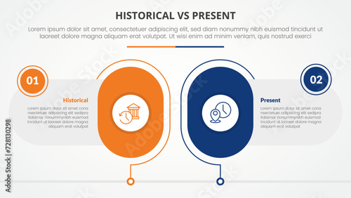historical vs present versus comparison opposite infographic concept for slide presentation with big round capsule shape outline with flat style