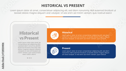 historical vs present versus comparison opposite infographic concept for slide presentation with big box and long rectangle shape with flat style