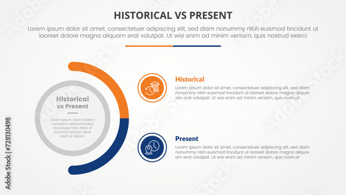 historical vs present versus comparison opposite infographic concept for slide presentation with big circle and half circle variation with flat style