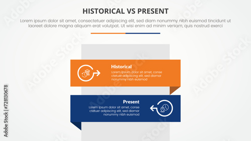 historical vs present versus comparison opposite infographic concept for slide presentation with rectangle box vertical stack with flat style