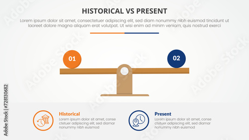 historical vs present versus comparison opposite infographic concept for slide presentation with wooden scale percentage with flat style