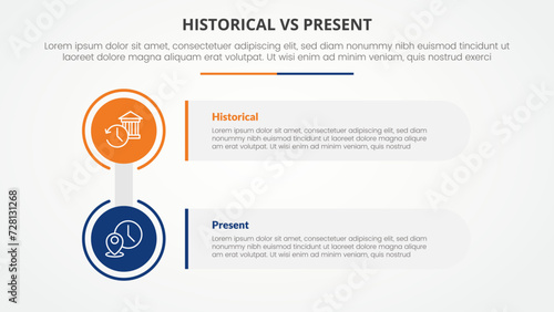 historical vs present versus comparison opposite infographic concept for slide presentation with big circle and rectangle box stack with flat style