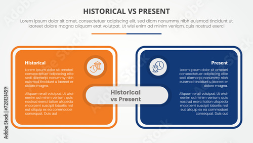 historical vs present versus comparison opposite infographic concept for slide presentation with big box table outline with flat style