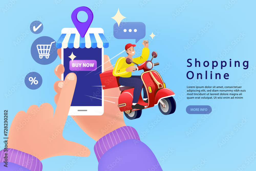 Online ordering service Deliver products to customers Online ordering service Deliver products to customers