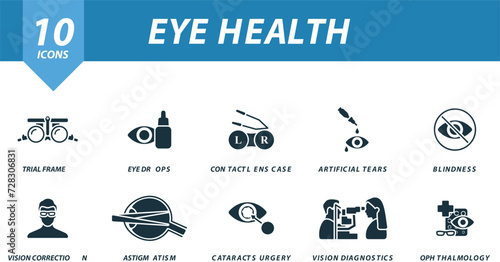 Eye health set. Creative icons: trial frame, eye drops, contact lens case, artificial tears, blindness, vision correction, astigmatism, cataract surgery, vision diagnostics, ophthalmology.