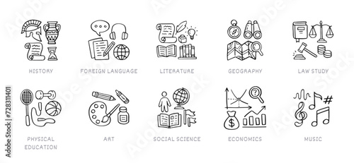Humanitarian sciences doodle icon set. School subjects - history, language, literature, geography, physical education line hand drawn pictograms