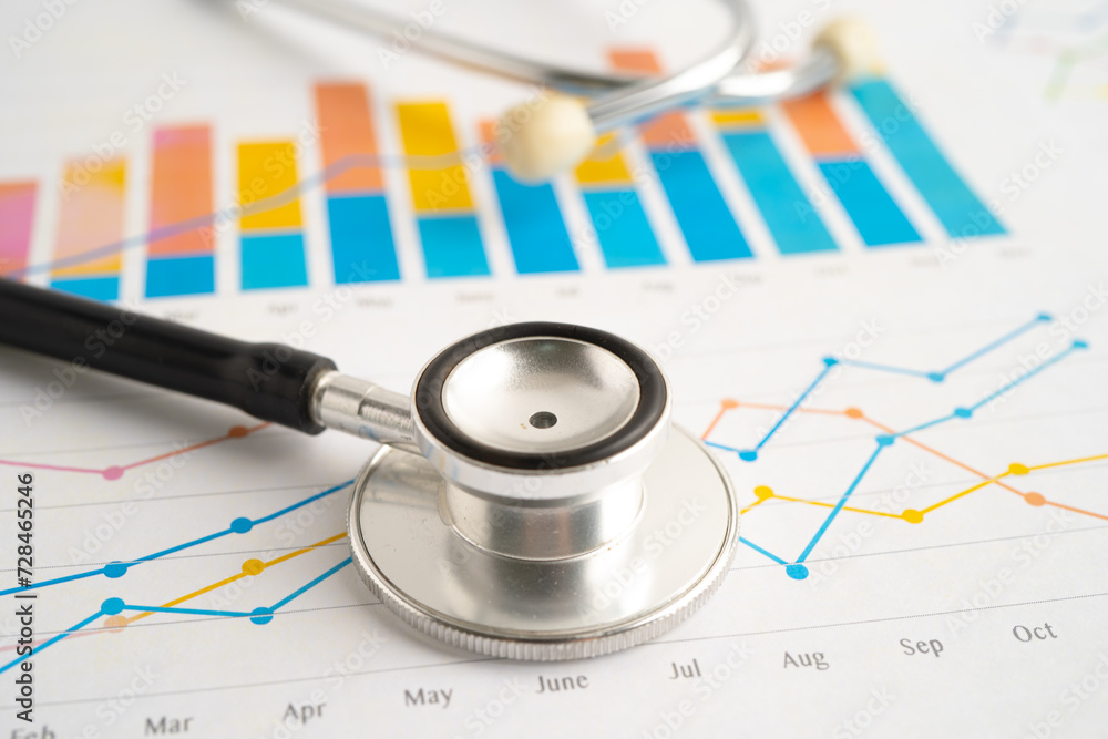 Fototapeta premium Stethoscope on graph paper, Finance, Account, Statistics, Investment, Analytic research data economy and Business company concept.