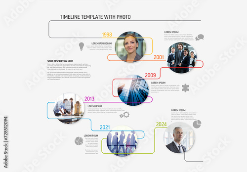 Obraz na płótnie Timeline template with photos in circle frames and thin line ribbon w salonie