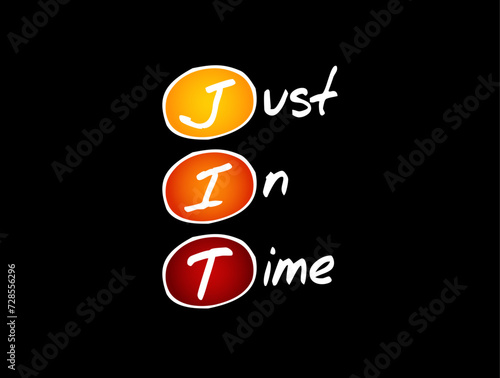 JIT Just in time - inventory management method in which goods are received from suppliers only as they are needed, acronym text concept background
