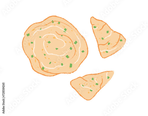 Round and sliced Taiwanese scallion pancakes
