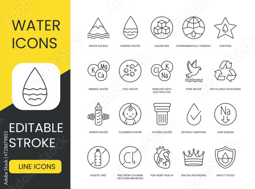 Water packaging icons set with editable stroke, Ecologically clean and purified water, purified and certified, sugar free and source, pure and without gas, recyclable packaging.
