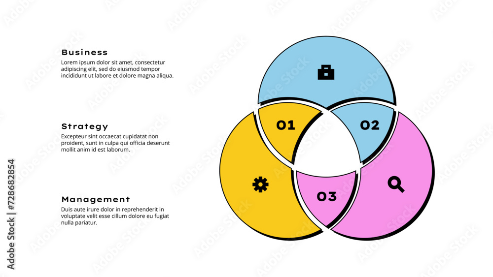 Cycle neobrutalism diagram divided into 3 steps, options or processes. Circle infographic design template Cycle neobrutalism diagram divided into 3 steps, options or processes. Circle infographic design template