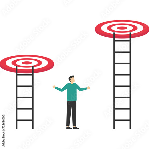 Financial risk management. Financial goals, long term and short term. intermediary purpose. based on a holistic financial plan. Entrepreneur decides on short term and long term business goals.