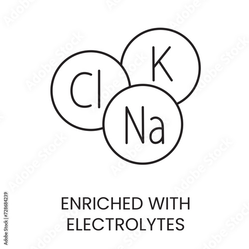 Electrolyte fortified water vector line icon with editable stroke for placement on packaging