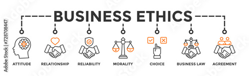 Business ethics banner web icon vector illustration concept with icon of attitude, relationship, reliability, morality, choice, business law and agreement 