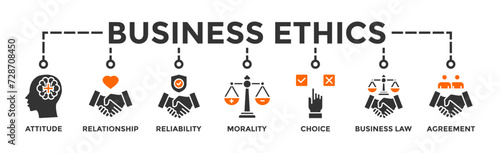 Business ethics banner web icon vector illustration concept with icon of attitude, relationship, reliability, morality, choice, business law and agreement  photo