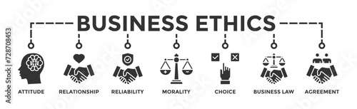 Business ethics banner web icon vector illustration concept with icon of attitude, relationship, reliability, morality, choice, business law and agreement 