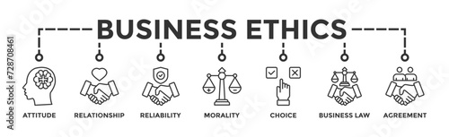Business ethics banner web icon vector illustration concept with icon of attitude, relationship, reliability, morality, choice, business law and agreement 