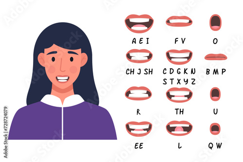 Lip sync collection for animation and education. Cartoon character mouth and lips sync for sound pronunciation.Vector illustration.