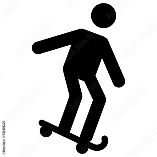 Skating 