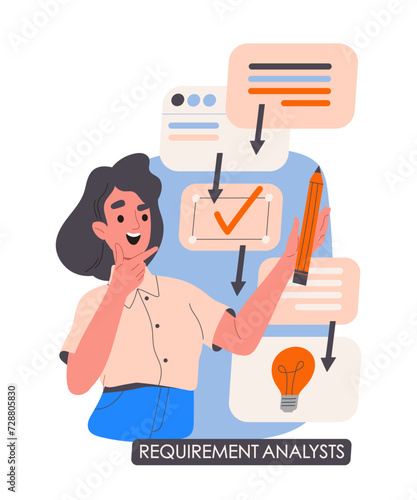 Web development team concept. Freelancer and remote worker at workplace. Organizing efficient work process. Woman think about website. Cartoon flat vector illustration isolated on white background