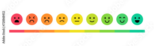 Feedback emoticons emojis. Smiley icon set , happy, neutral, sad, emoji, icon - Customer satisfaction rating scale with good and bad emotions. Vector illustration