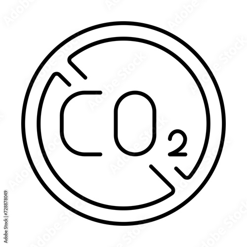 CO2 carbon dioxide