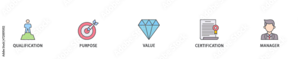 Asset manager icon set flow process illustrationwhich consists of qualification, purpose, value, certification and manager icon live stroke and easy to edit Asset manager icon set flow process illustrationwhich consists of qualification, purpose, value, certification and manager icon live stroke and easy to edit