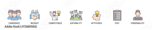 Assessment icon set flow process illustrationwhich consists of user candidate, recruit, competence, suitability, aptitudes, test and personality icon live stroke and easy to edit 