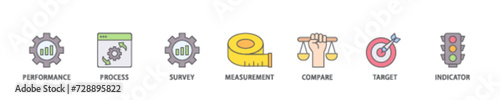Benchmarking icon set flow process illustrationwhich consists of performance, process, survey, measurement, compare, target, and indicator icon live stroke and easy to edit 