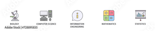 Bioinformatics icon set flow process illustrationwhich consists of biology, computer science, information engineering, mathematics and statistics icon live stroke and easy to edit 