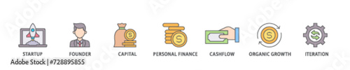 Bootstrapping icon set flow process illustrationwhich consists of startup, founder, capital, personal finance, cashflow, organic growth, and iteration icon live stroke and easy to edit 